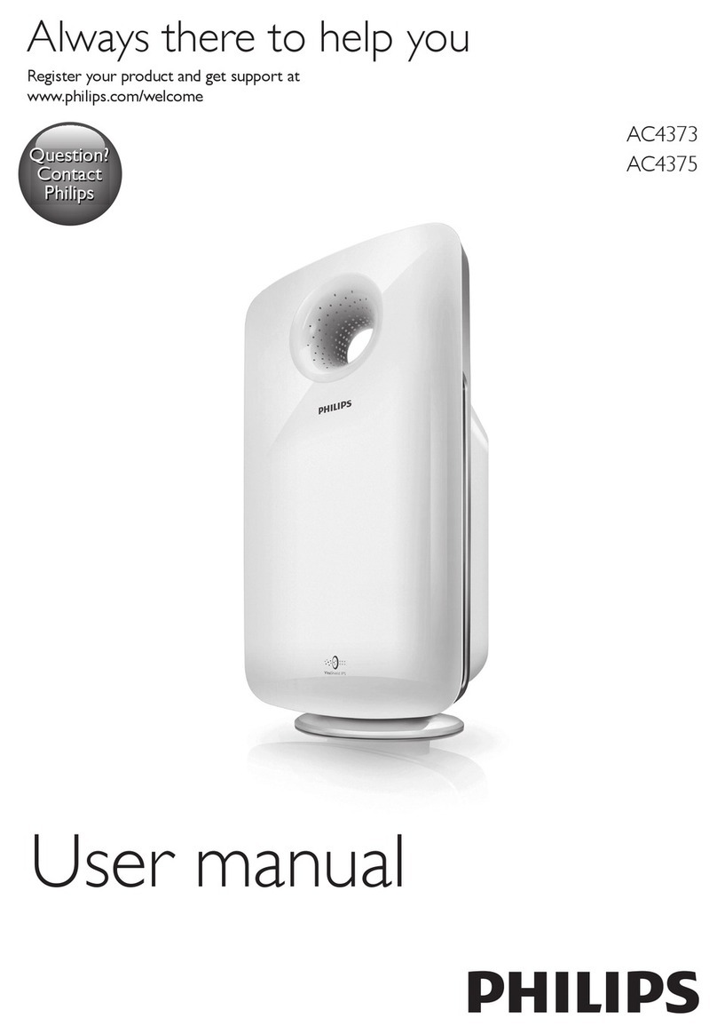 Philips AC4373 user manual Philips AC4373 user manual