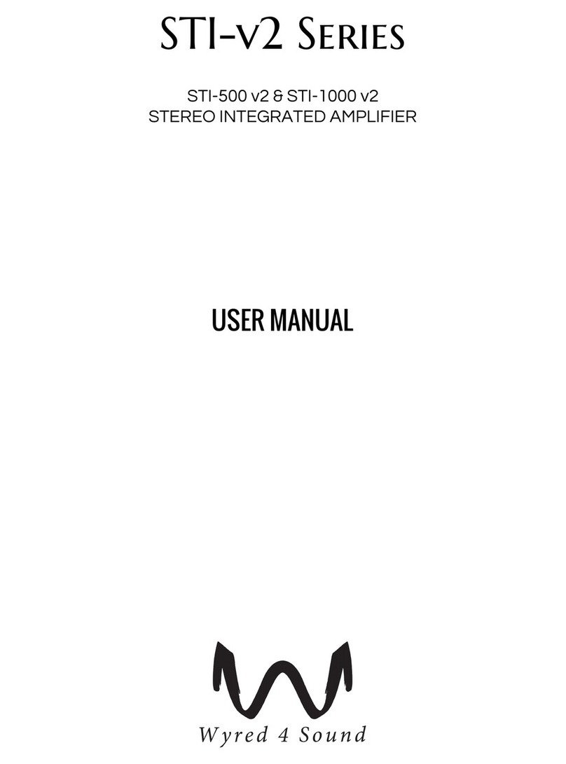 Wyred 4 Sound STI-v2 Series user manual