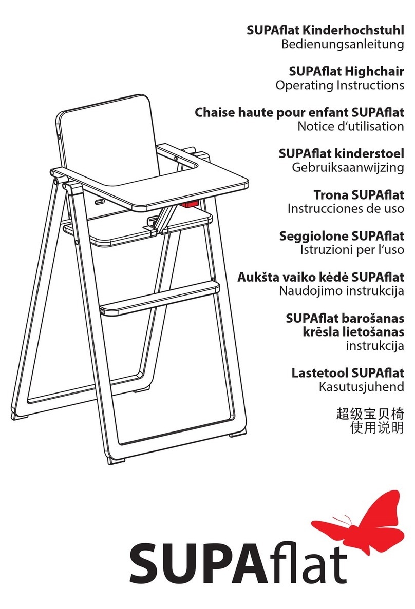 SUPAflat SUPAflat operating instructions