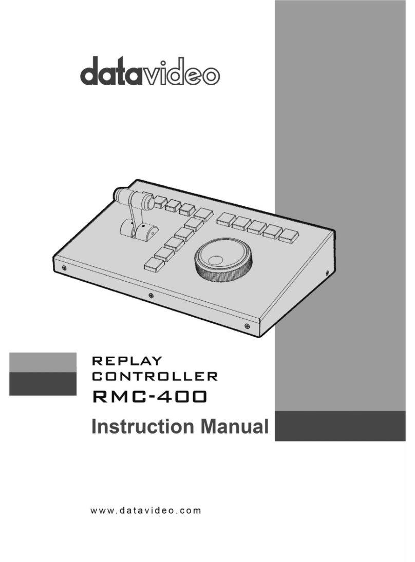Data Video RMC-400 instruction manual