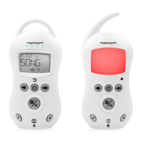 Topcom KS-4222 User manual