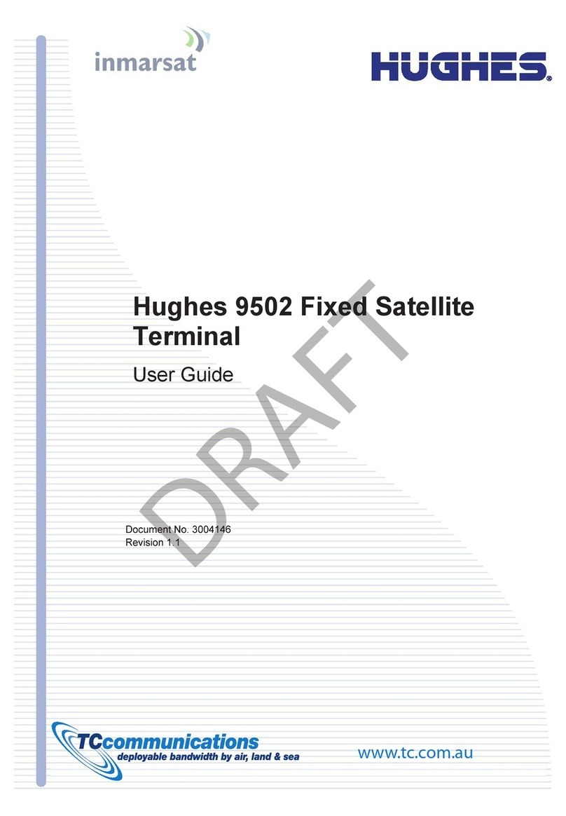 Hughes 9502 User manual