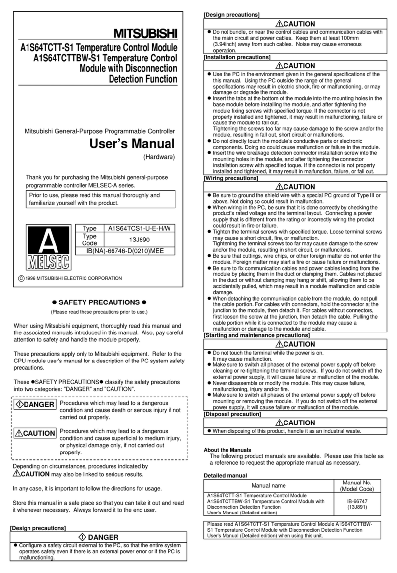 Mitsubishi A1S64TCTT-S1 User manual