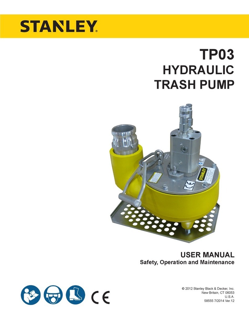 Stanley tp03 User manual Stanley tp03 User manual