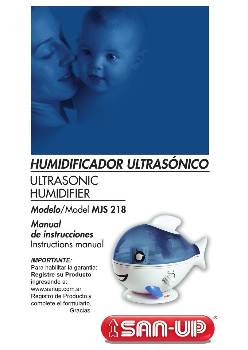 SAN-UP MJS 218 User manual