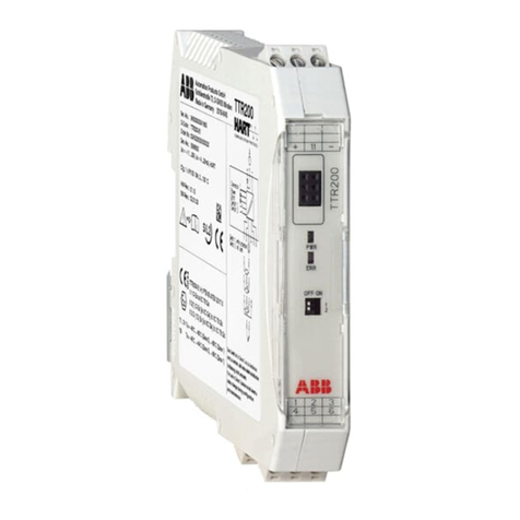 ABB TTR200 User manual