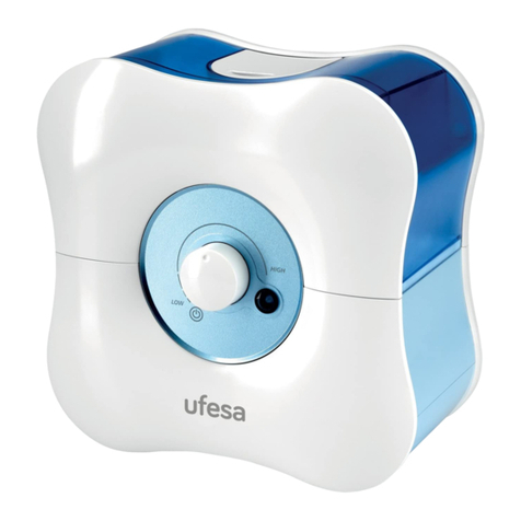 UFESA hf3000 instruction manual