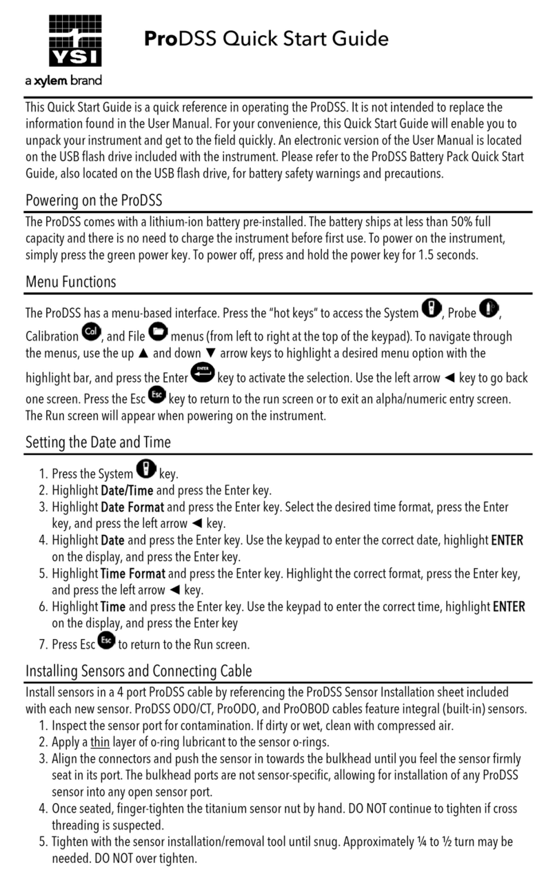 YSI ProDSS quick start guide
