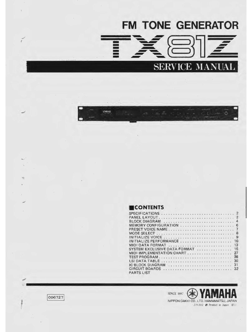 Yamaha TX-81Z Service manual