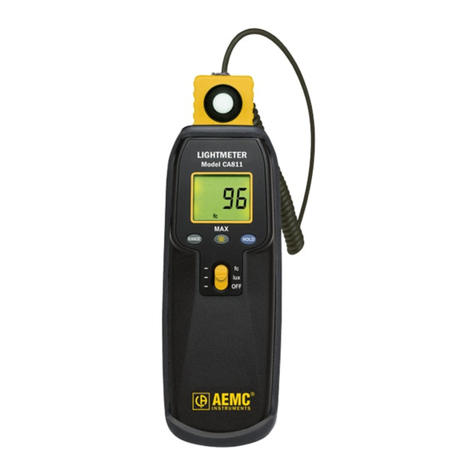 AEMC CA811 user manual