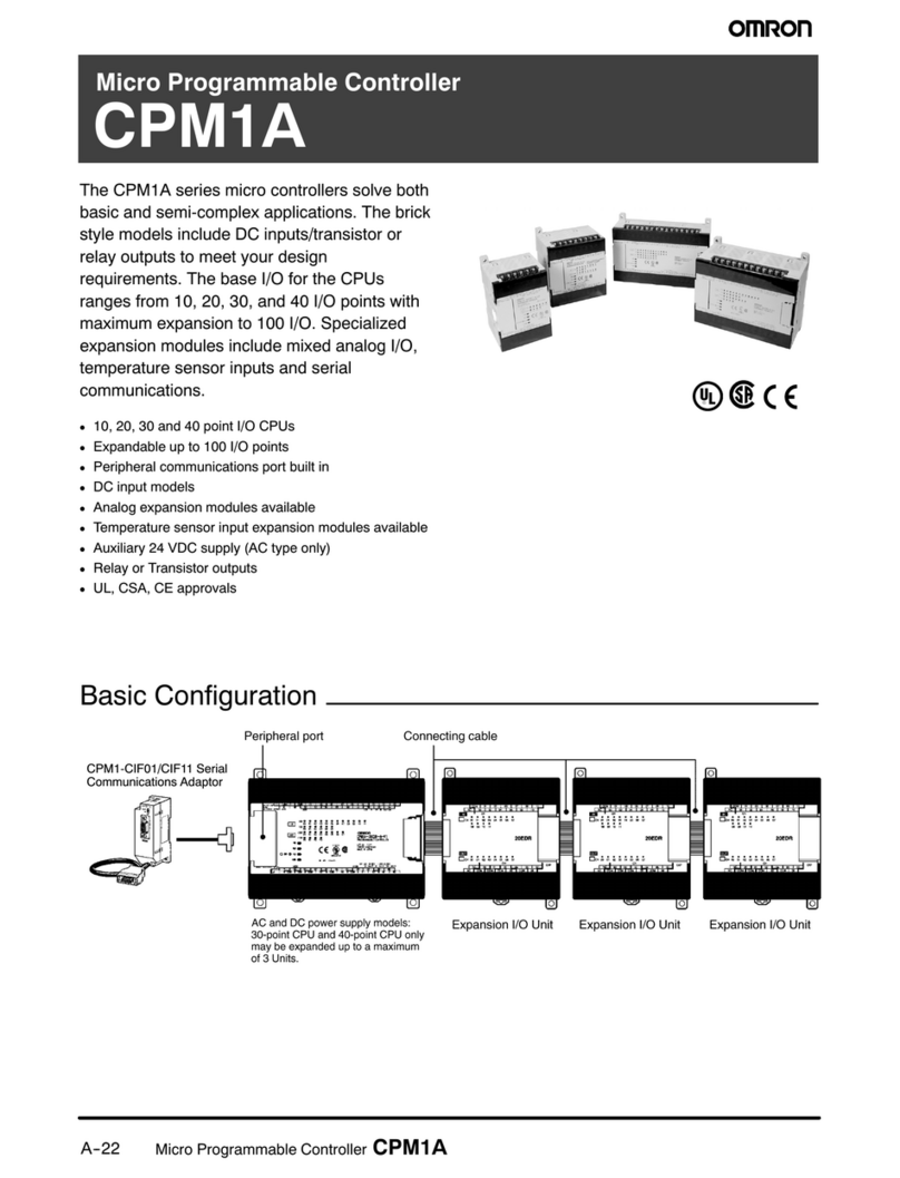 Omron CPM1A User manual