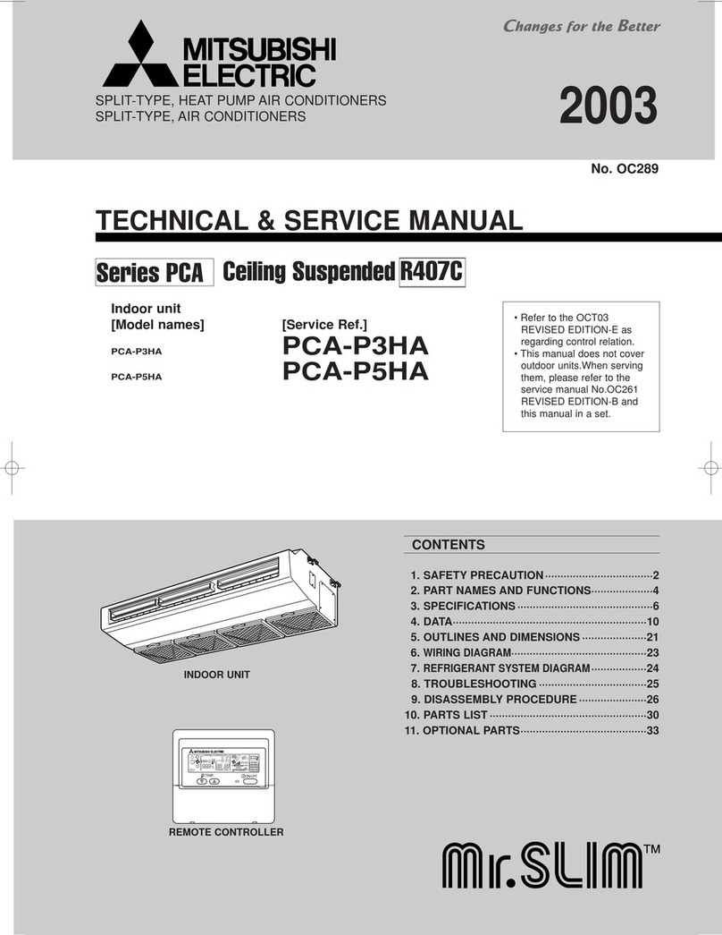Mitsubishi Electric PCA-P3HA Operating manual Mitsubishi Electric PCA-P3HA Operating manual
