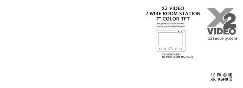 X2 Digital Wireless Systems X2-VIDEO-201 user manual
