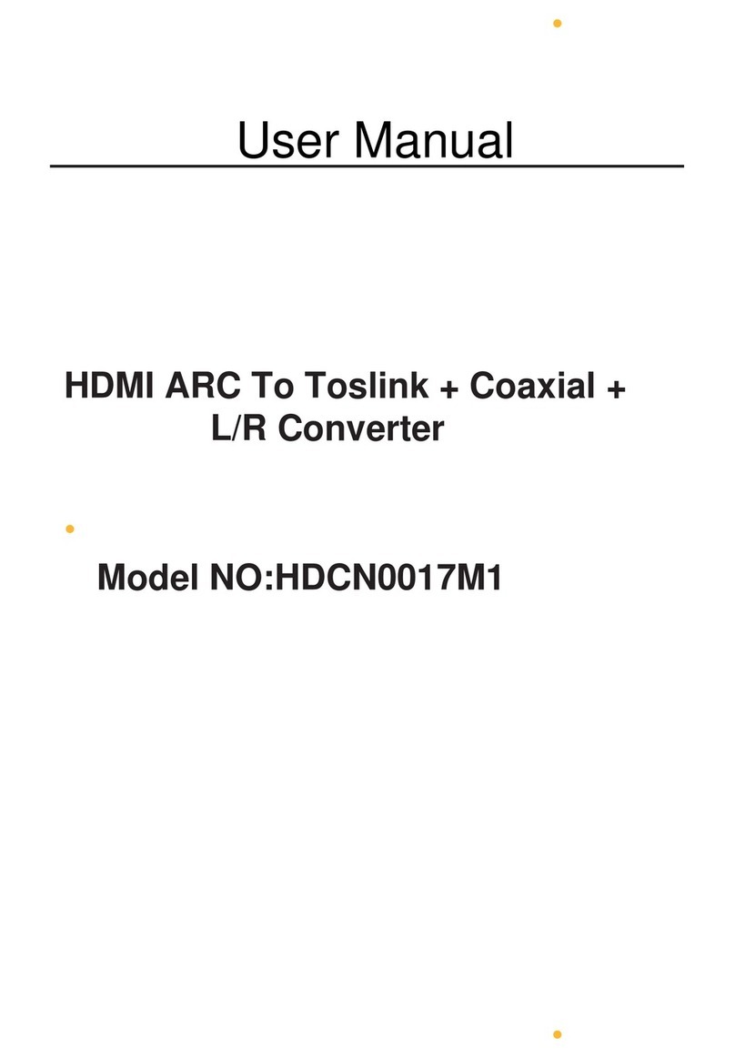 Global Sources HDCN0017M1 User manual