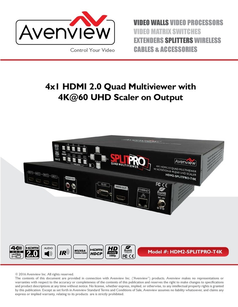 Avenview HDM2-SPLITPRO-T4K user manual