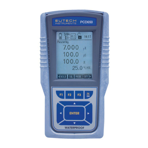 EUTECH INSTRUMENTS pH 600 User manual