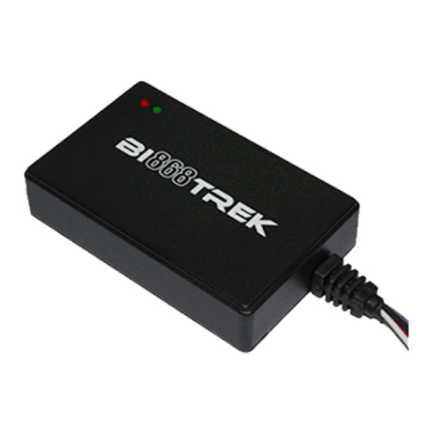 BITREK BI 868 TREK user manual