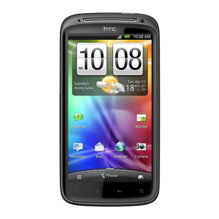HTC Sensation User manual