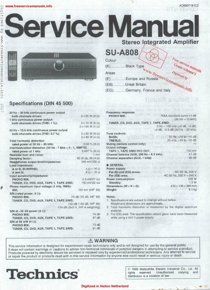 Technics SU-A808 User manual Technics SU-A808 User manual
