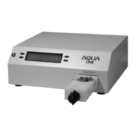 AquaLab Series 3 User manual