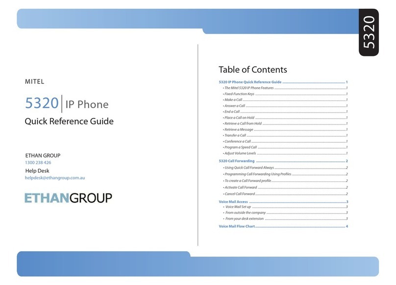 Mitel 5320 User manual Mitel 5320 User manual