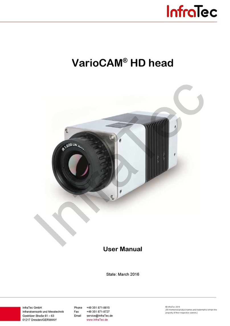 InfraTec VBIP-G user manual