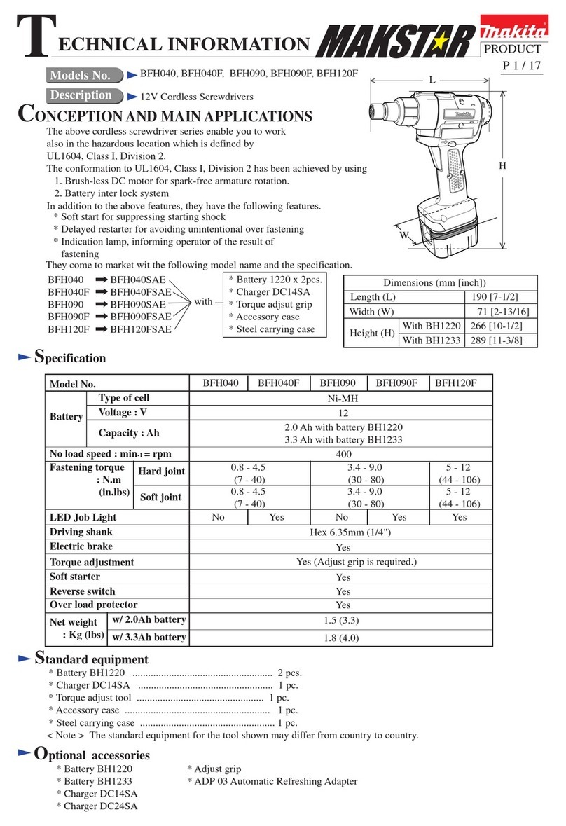 Makita BFH040 Manual