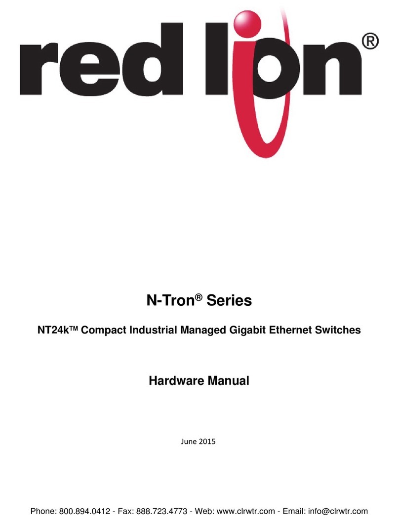 red lion NT24k Series Hardware manual