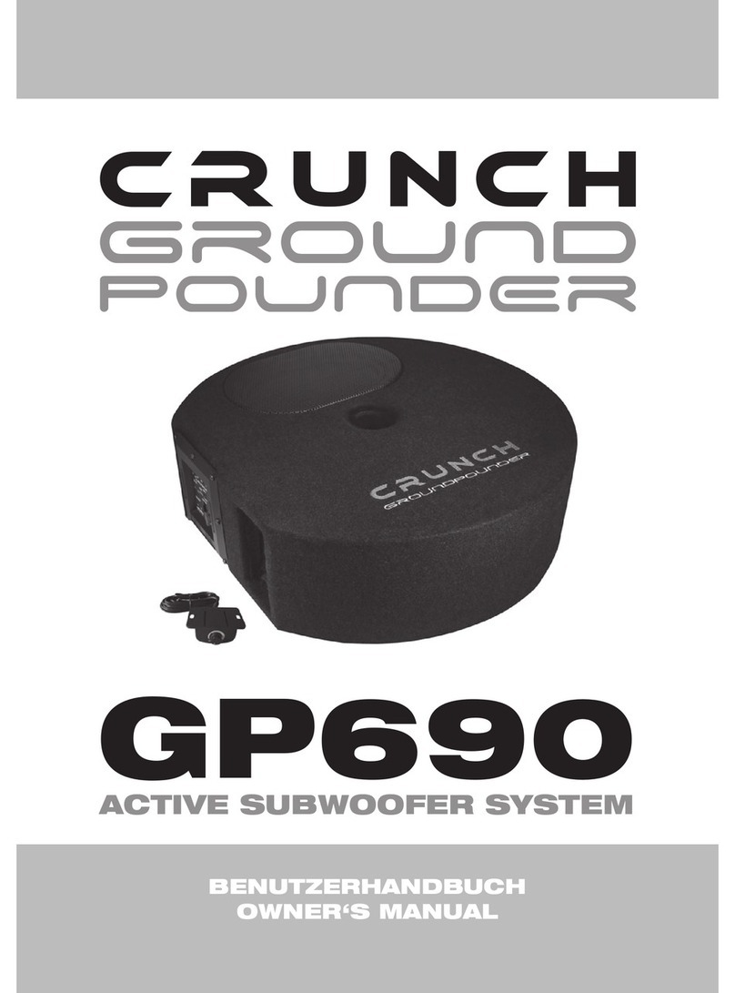 Grunch GP690 owner's manual
