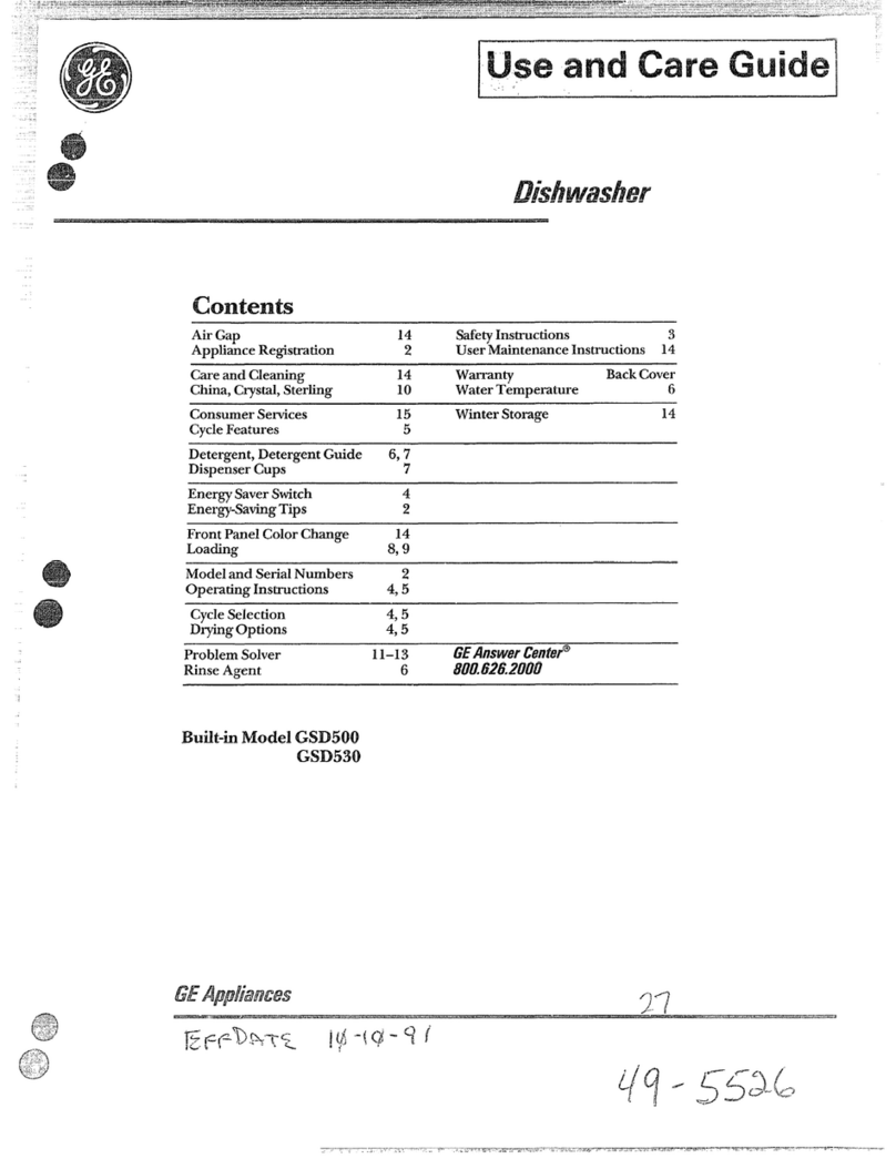 GE GSD500 User manual