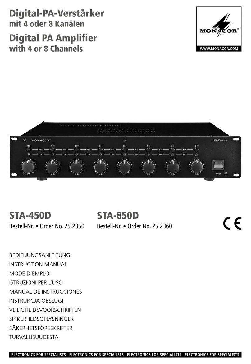 Monacor STA-450D instruction manual
