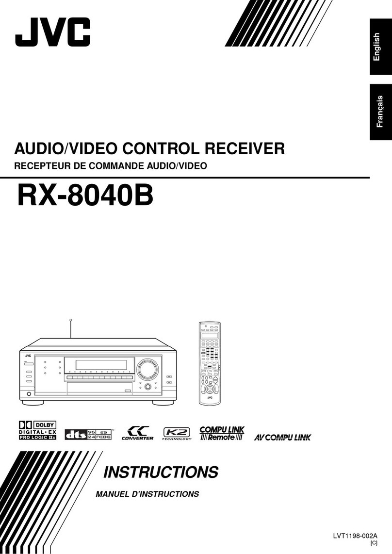 JVC RX-8040B User manual JVC RX-8040B User manual