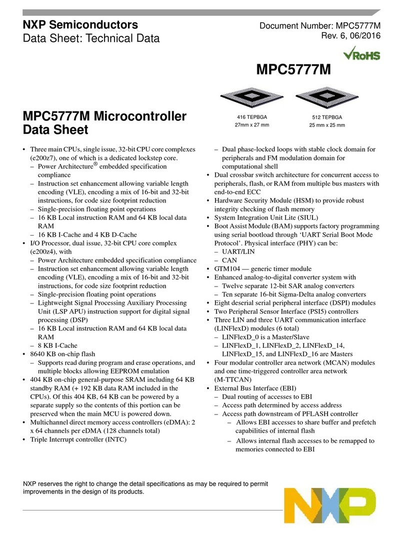 NXP Semiconductors MPC5777M User manual