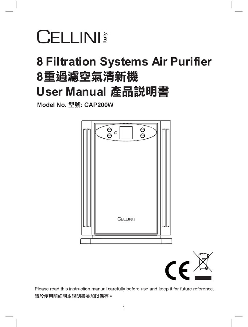 Cellini CAP200W user manual