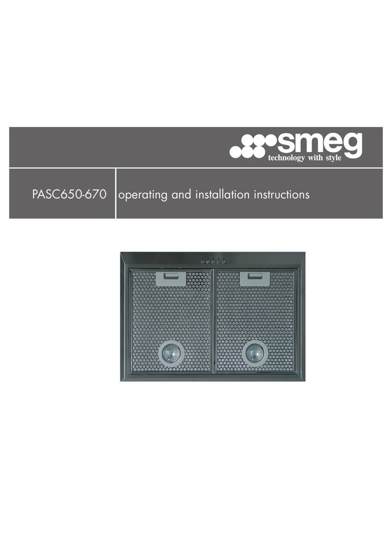 Smeg PASC650 User manual