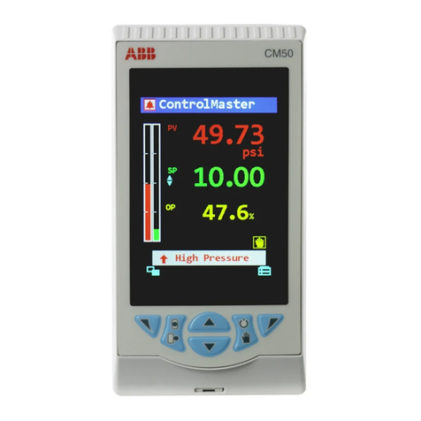 ABB ControlMaster CM30 User manual