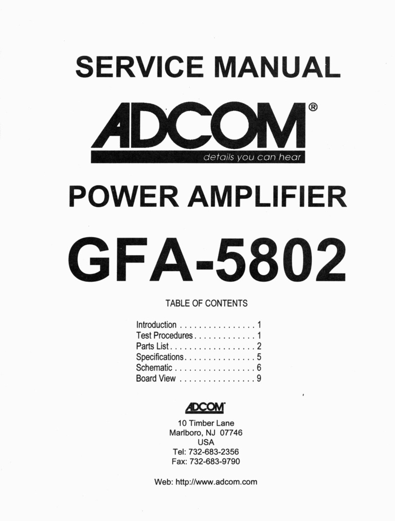 Adcom GFA-5802 User manual Adcom GFA-5802 User manual