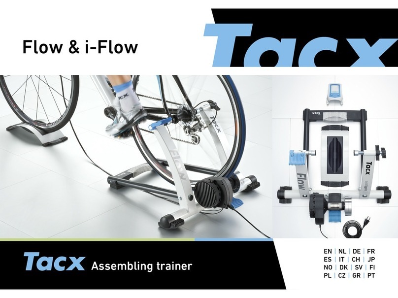 GTC TA300 Instruction Manual
