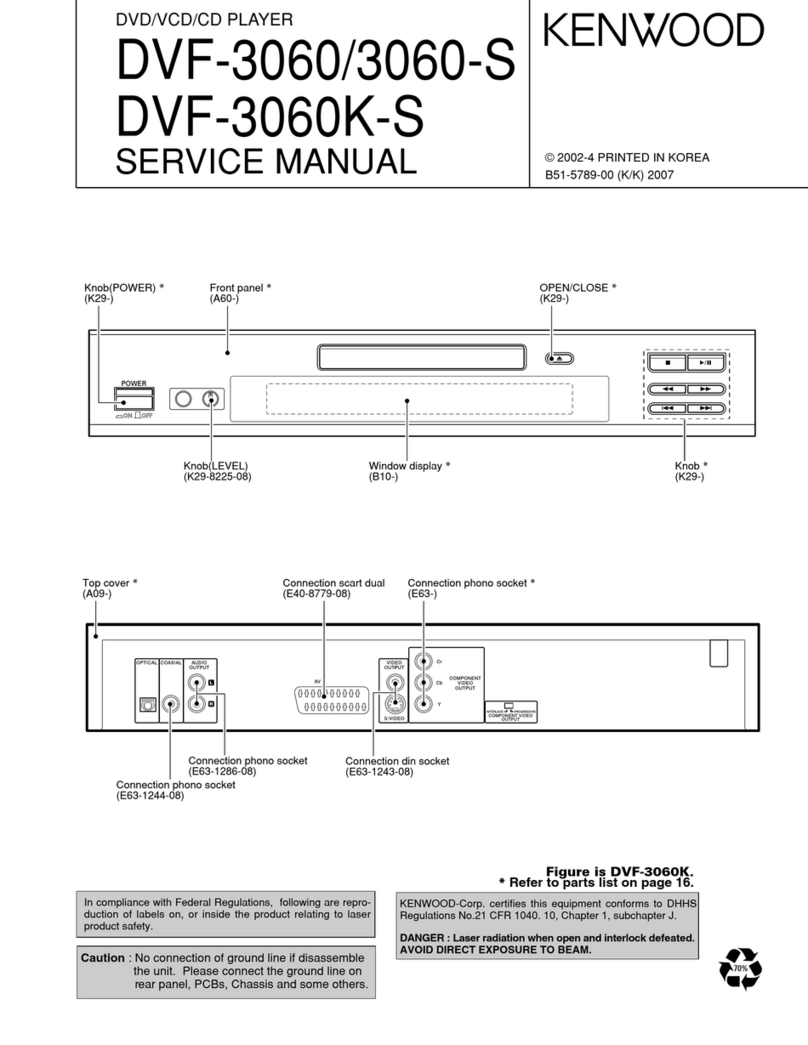 Kenwood DVF-3060 User manual