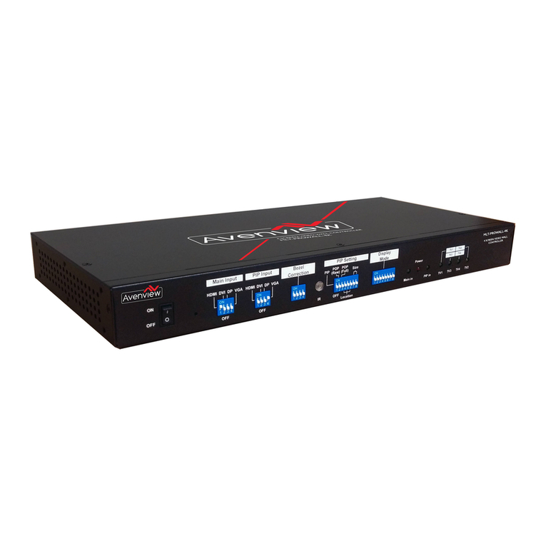 Avenview MLT-PROWALL-4K user manual