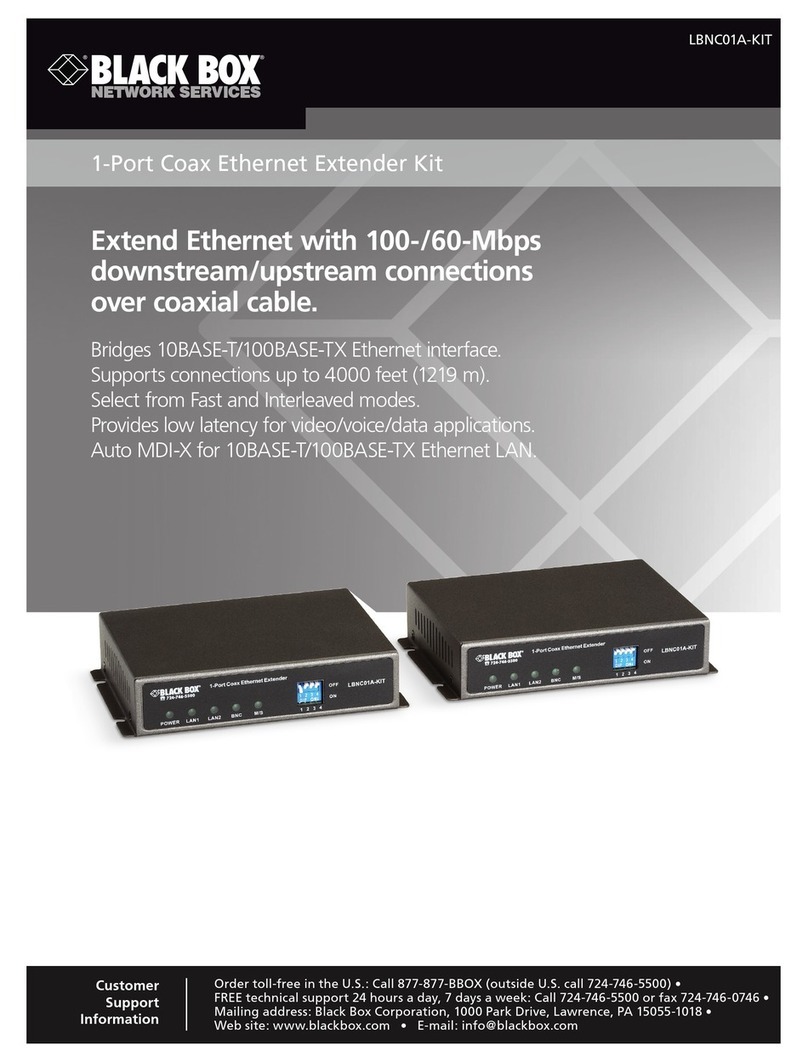 Black Box LBNC01A-KIT User manual