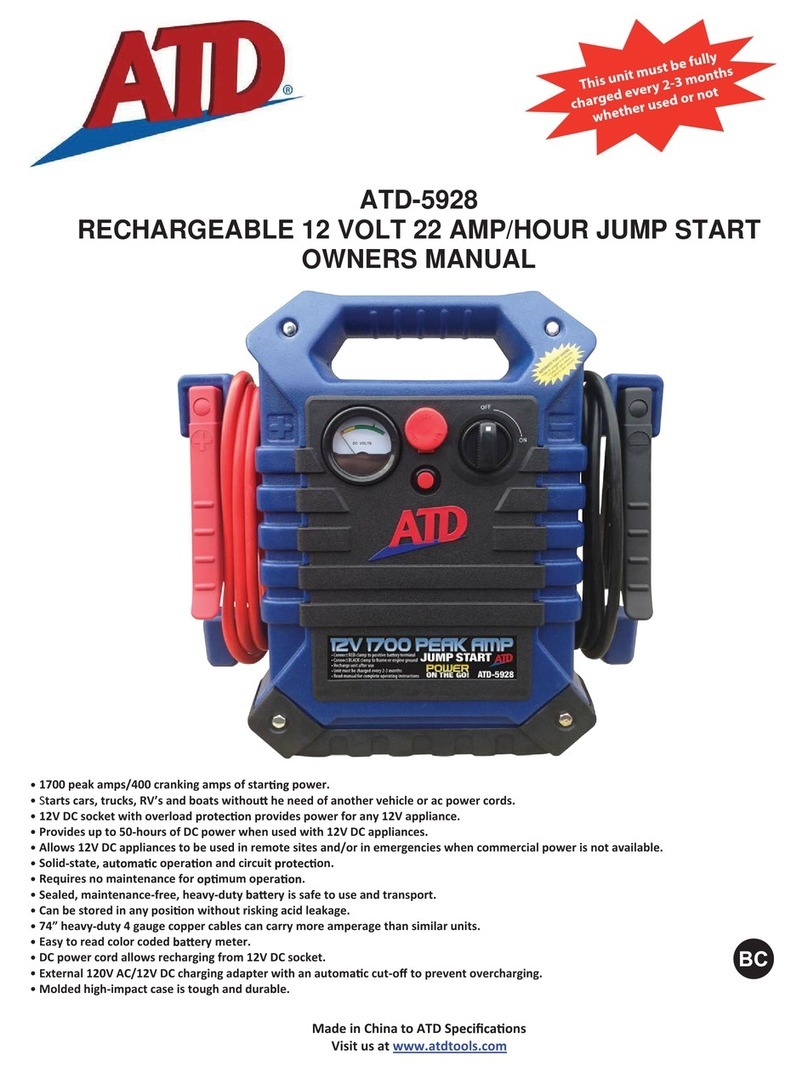 ATD Tools ATD-5928 owner's manual