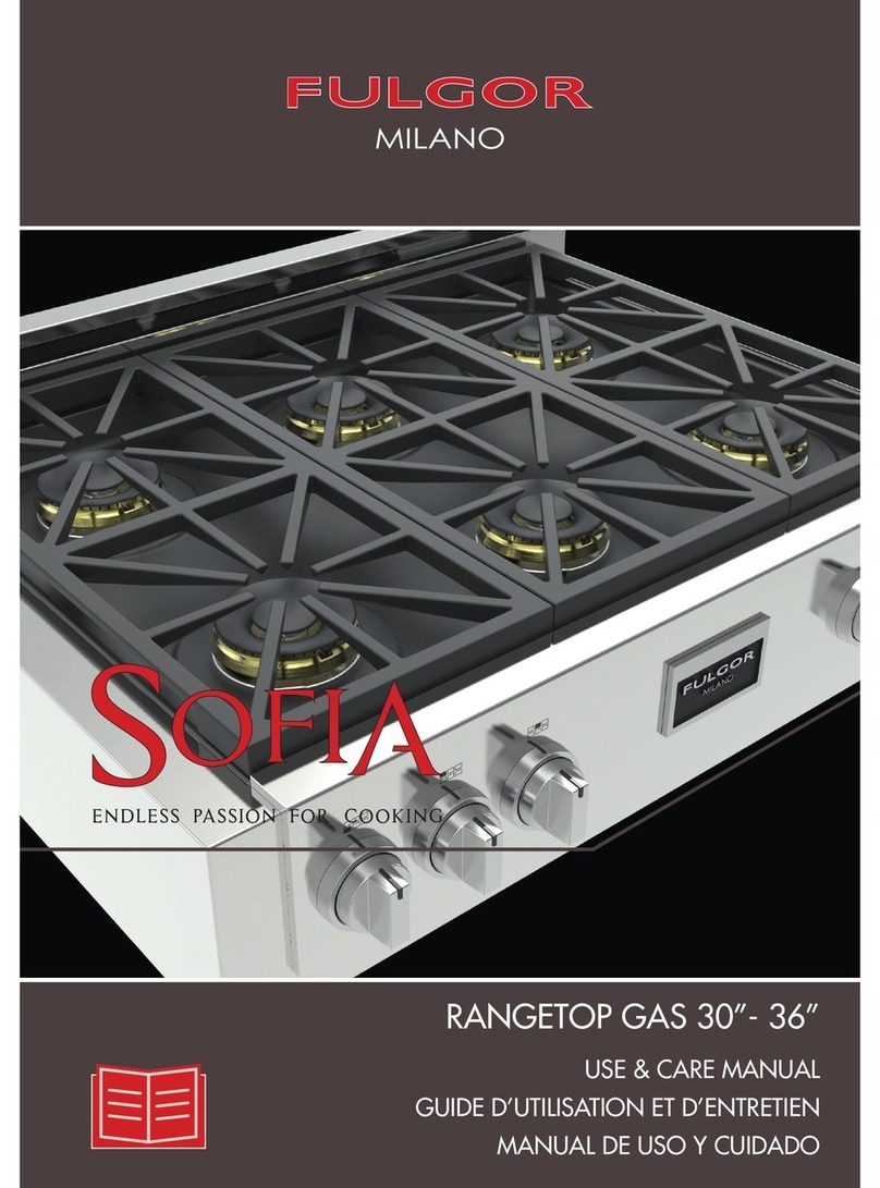 FULGOR Milano Series User manual