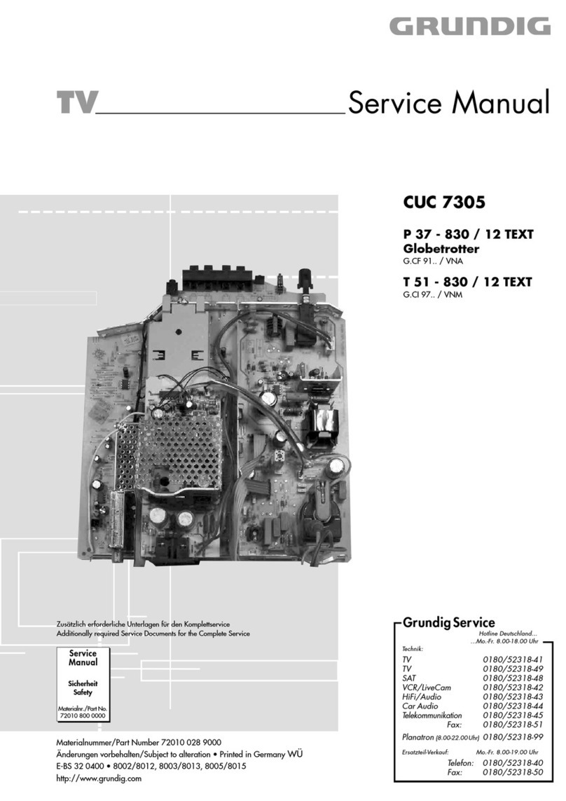 Grundig CUC 7305 User manual