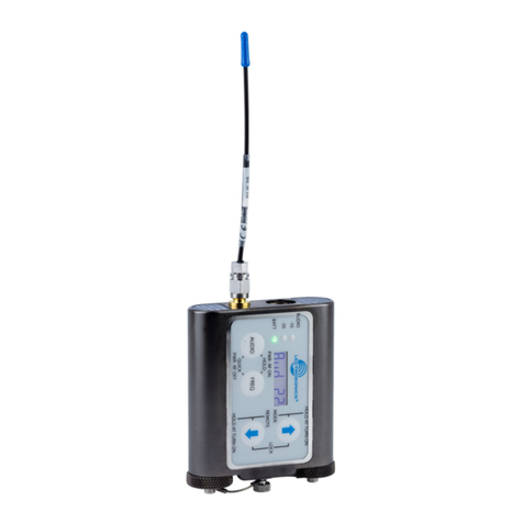 Lectrosonics WM User manual