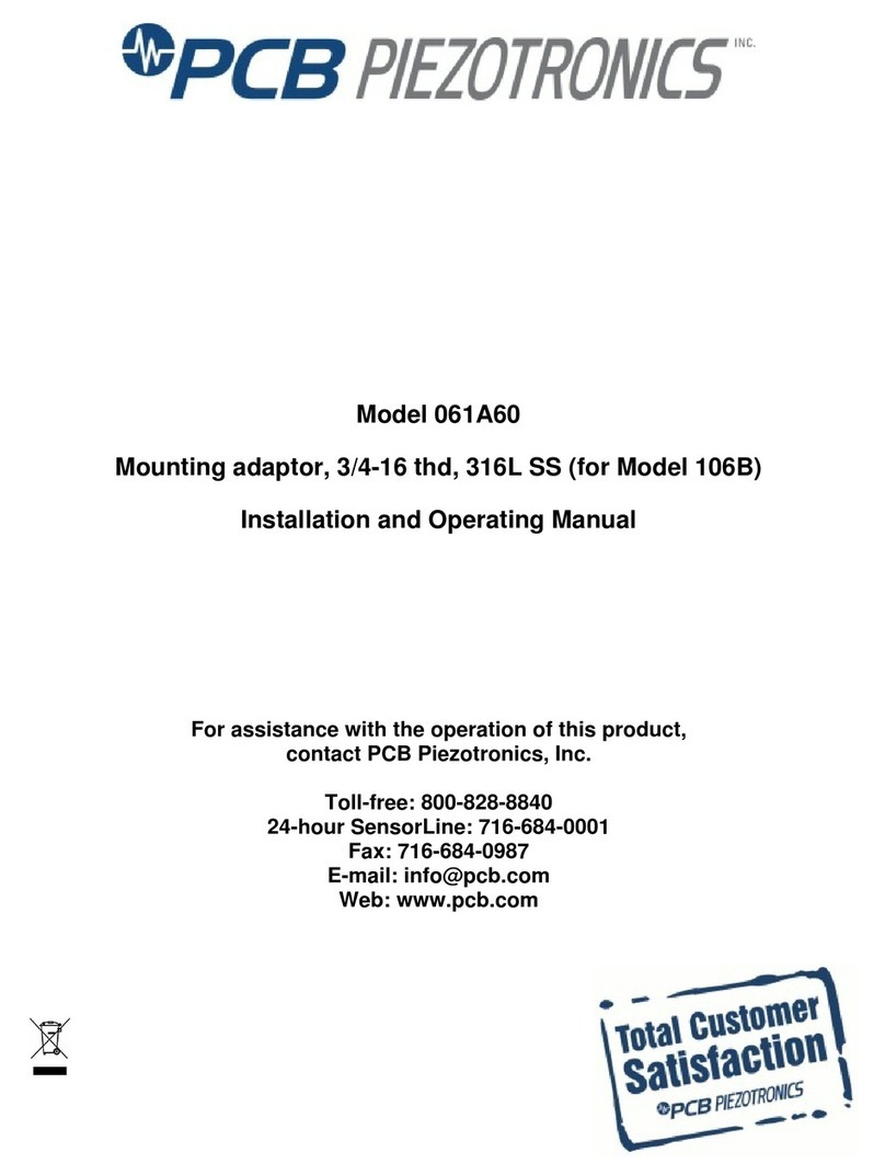 PSB 061A60 User manual