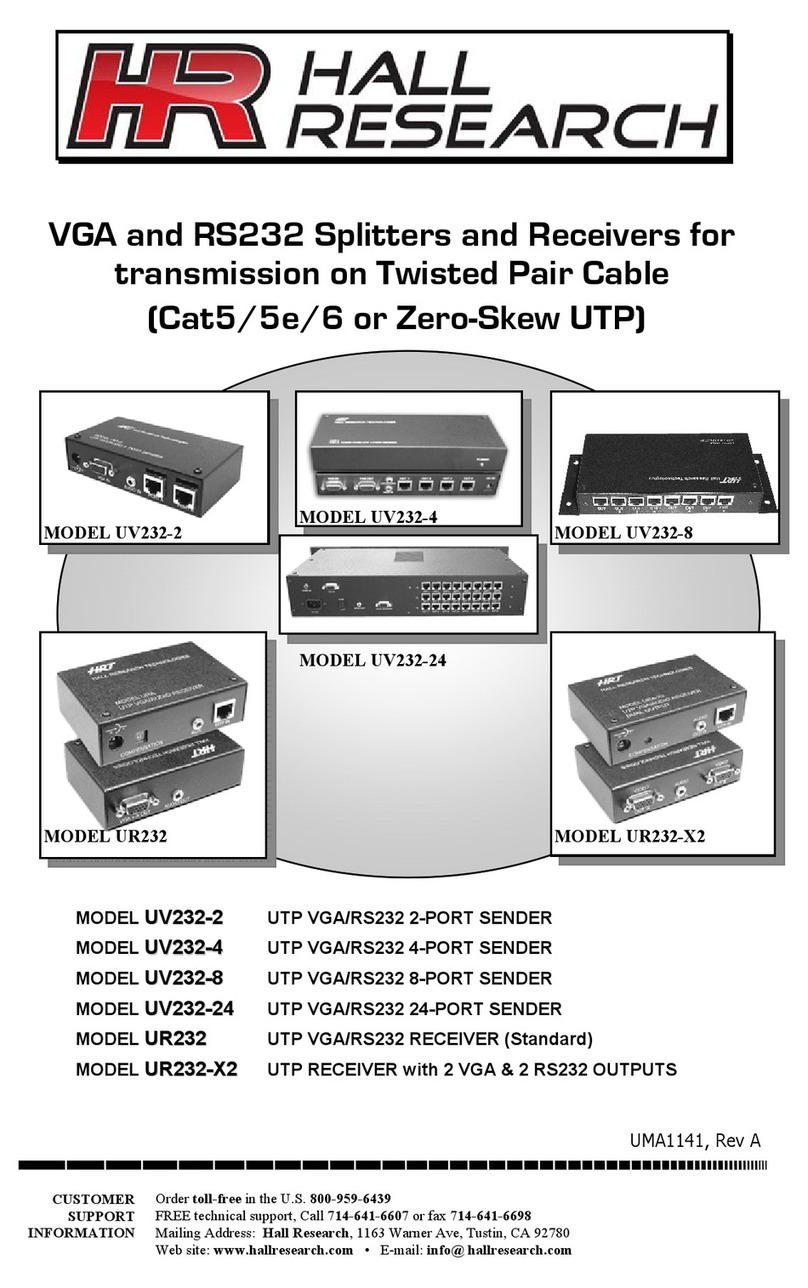 Hall Research Technologies UV232-2 User manual