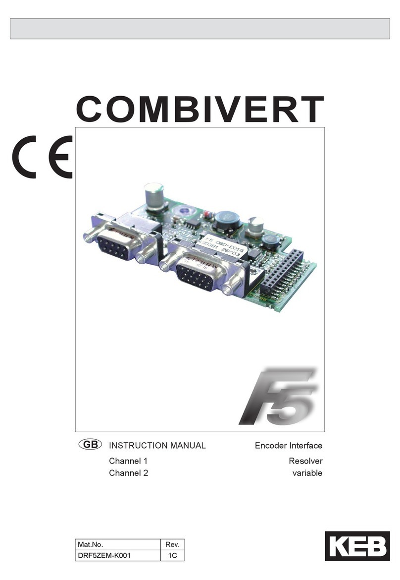 KEBCO COMBIVERT F5 instruction manual