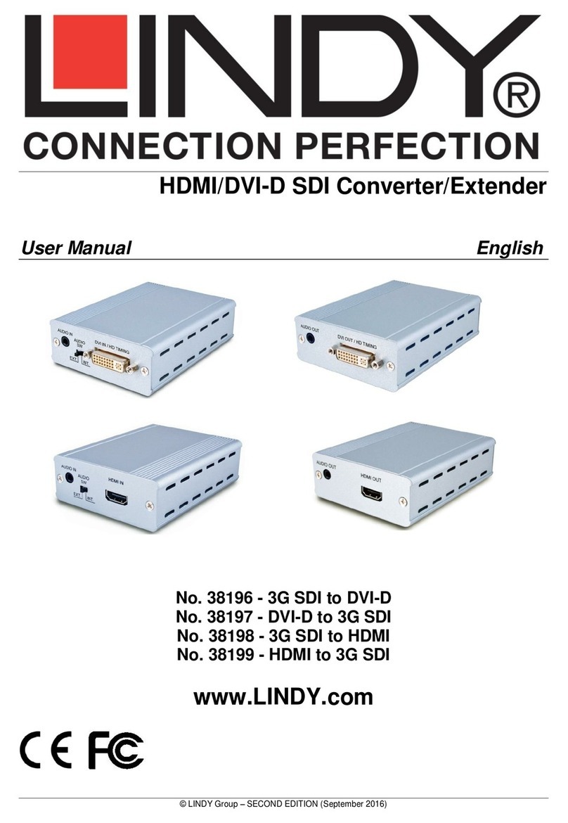 Lindy HDMI/DVI-D SDI user manual