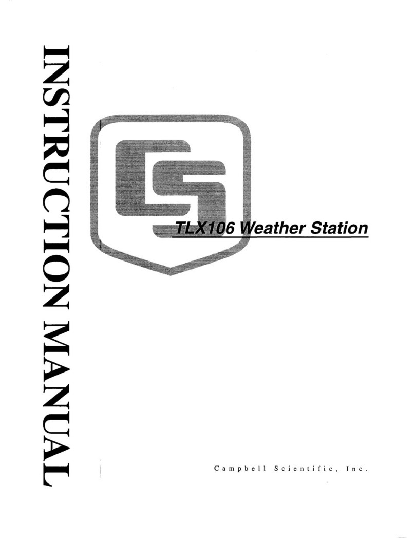 Campbell TLX106 instruction manual